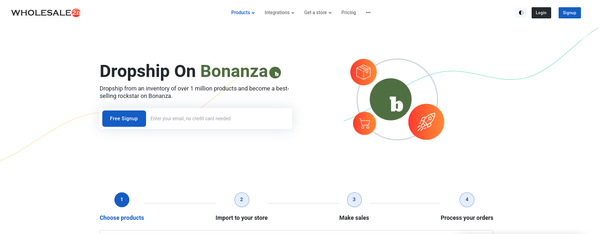 Dropship On Bonanza by leveraging Wholesale2B’s integration — Bulk Import feature